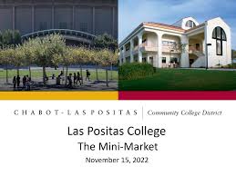 Las Positas College
