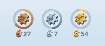 Hey guys in this video i will show you how to use tokens in dragon city hope you like this videosubscribe my channel for more dragon city videosabout this. Speed Up Token Guide The Truth Allclash Mobile Gaming