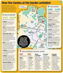 Interactive maps at delhi airport serves as an easy guide to access various locations in the airport. Hindustan Times On Twitter Farmersprotest Traffic Crawled In Many Parts Of The Capital On Friday After Delhi Police Closed Several Border Points With Haryana In View Of Delhichalo March By Farmers