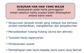 Kedua, waris hidup ketika pemilik harta meningal; Suami Meninggal Secara Tiba Tiba Apa Hak Isteri Keatas Harta Peninggalan Suami
