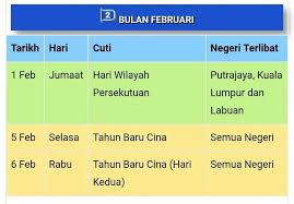 Panduan buat pekerja kerajaan atau swasta dan ibu bapa yang ada perancangan untuk pergi bercuti, planning perjalanan atau mengadakan majlis keraian. I Love Sarawak Kalendar Cuti Umum 2019 Boleh Plan Dah Facebook