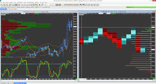 Sierra Charts Tpo Www Bedowntowndaytona Com