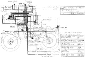 The release of the model of the platform gmt800 was carried out from 2002 to 2006 and the machine was. Yamaha Ct3 Wiring Diagram Wiring Diagrams Eternal Drab