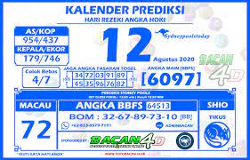 Kalender Prediksi Togel Sydney 12 Agustus 2020 Bacan4d Di 2020 Kalender Website Pengikut