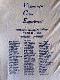 Profile for 20 Year Re-union ~ Rochester Secondary College Class of '93