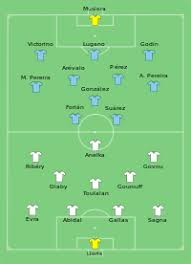 Phong thần diễn nghĩa 2019. Anexo Grupo A De La Copa Mundial De Futbol De 2010 Wikipedia La Enciclopedia Libre
