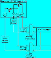 A wiring diagram usually provides information about the loved one placement and setup of gadgets and terminals on the gadgets, in order to help in structure or servicing the tool. Thermostat Heat And Cool 2 Transformers Thermostat Wiring Refrigeration And Air Conditioning Electrical Circuit Diagram