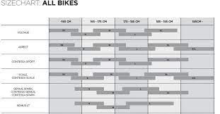 Scott Scale 900 Comp Sx 12 20 Terrangcykel Unisex Svart Mountainbike Mtb Xxl