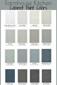 Farmhouse Kitchen Ideas Pictures Of Country Farmhouse Kitchens On A Budget New In 2020 Farm Style Kitchen Country Kitchen Farmhouse Painted Kitchen Cabinets Colors