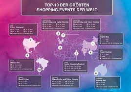 Cyber monday 2021, like prime day and black friday, is one of the most hotly anticipated shopping days of the year. Das Sind Die 10 Grossten Shoppingevents Der Welt