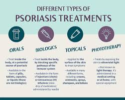 11 Foods That May Fight Psoriasis Healthcentral