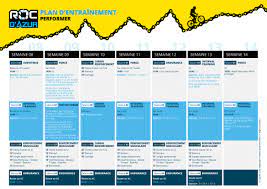 Entrainements et exercises pour vélo elliptique : Comment Creer Son Calendrier De Preparation A Une Course Vtt Vtt Velo De Route Plan Entrainement