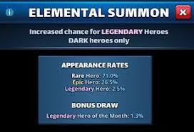 Check spelling or type a new query. Summons Empires And Puzzles Wiki Fandom