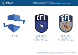 Welcome to my world league of american football website! The Old Continent League Of American Football Project All Teams Added 6 3 Pick Your Favourite Page 8 Concepts Chris Creamer S Sports Logos Community Ccslc Sportslogos Net Forums