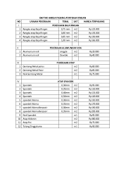 Selain itu, harga atap baja ringan juga lebih tinggi dari atap genteng. Daftar Harga Pasang Atap Baja Ringan Terbaru 0813 1558 8229