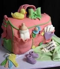صور كيكة عيد ميلاد مضحكة صور كيكة طرطة عيد ميلاد Pasteles De Baby Shower Torta De Cupcakes Tortas Con Fondant