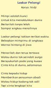 We did not find results for: Soal Jawaban Pts Kelas 4 Tema 7 Sub Tema 1 Semester Genap 2020 2021 Sinau Thewe Com
