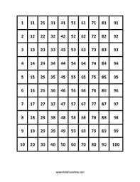 hundreds chart horizontal and vertical formats by a room