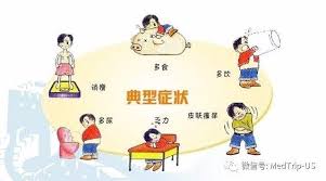 56732 12 3 4 5 6 7 8 9 10. ä½ å¿½è¦çéå­ç¨®ççå¯è½æ¯ç³å°¿çåå æ¯æ¥é ­æ¢