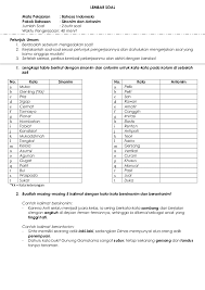 Kata antonim dari puas, antonim puas, thesaurus bahasa indonesia, tesaurus, lawan kata puas. Soal Sinonim Dan Antonim