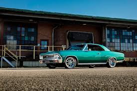Image result for Tropic Turquoise 1966 Chevelle