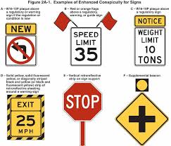 Signs