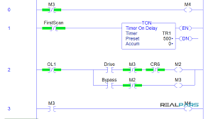 As logicians are familiar with these symbols, they are not explained each time they are used. What Is Ladder Logic Ladder Logic Diagram Examples