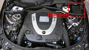 Honda accord fuse box diagram fuse box diagram pulling fuses is easy. Fuse Box Diagram Mercedes Benz Cl Class S Class 2006 2014