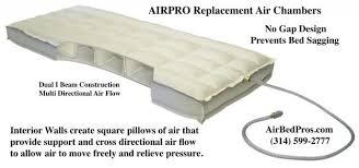 A traditional box spring does not provide the support required for a sleep number mattress. Home Garden Small Female Air Bed Parts Connector For 4 Hose Sleep Number Bed Pumps Chambers Furniture