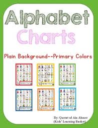 alphabet charts with pictures plain background primary colors