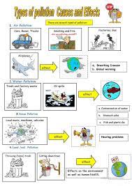 Types Of Pollution English Esl Worksheets For Distance Learning And Physical Classrooms Types Of Pollution Pollution Activities Pollution Lesson