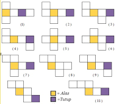 Pada gambar di atas terdapat limas dengan puncak titik t. Jaring Jaring Kubus Mathematics Quiz Quizizz