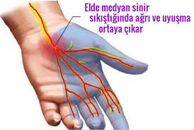 sifa ara bul ellerinizde sinirsikismasi varsa sakin facebook