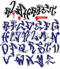 Pin By Serega On 1 Graffiti Lettering Alphabet Graffiti Lettering Graffiti Alphabet