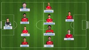 Ronaldo was selected in the uefa euro all. Portugal Potential Formation Squad 2018 With Line Up Fifa World Cup Russia 2018 Top 5 List Youtube