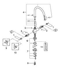 The brackets are delivered with the tank frame. Grohe Diagrama Ladylux Partes Grifo De La Cocina Novocom Top