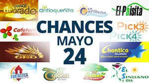 Loteria cundinamarca 25 de enero 2021. Resultados Loteria De Cundinamarca Y Tolima Lunes 24 De Mayo De 2021 Premio Mayor Youtube