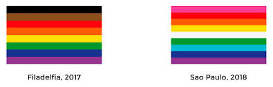 La homosexualidad no es una enfermedad en cambio la homofobia si lo es. Mas Alla Del Arcoiris Las Banderas Del Colectivo Lgtb