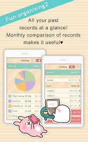 While some expense tracker apps focus on capturing data from bank accounts, shoeboxed provides a way to easily manage receipts and other paper documentation. I Tried 10 Expense Tracking Apps And Here S What I Found