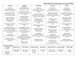 Preschool Lesson Plan Template 7 In Word Pdf