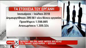 Στο πληροφοριακό σύστημα «εργανη» θα πρέπει να καταχωρούνται οι αμειβόμενοι με «μπλοκάκι» σε έως δύο εργοδότες και όσοι αμείβονται με εργόσημο. Erganh Peripoy 300 000 Nees 8eseis Ergasias Apo Ton Ianoyario Video Ert Gr