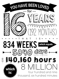 18th Birthday Prayer For Son Birthday Posters Happy 18th Birthday Son Happy 15th Birthday Birthday Poster