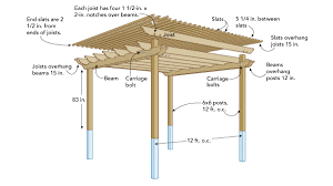 Building A Pergola Introduction Fine Homebuilding