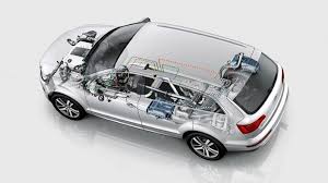 Automotive Independence The Audi Q7 With Permanent Four Wheel Drive The Largest Luggage Space In Its Class And A Versatile Interior Concep Audi Q7 Large Luggage Four Wheel Drive