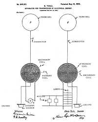 Pin By Eugene Swanson On Tesla Contribution To The World Nikola Tesla Tesla Tesla Generator