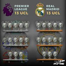 Click to share on facebook (opens in new window) Rmadridbabe On Twitter Real Madrid Competing With English League For Champions League Levels