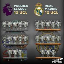 Primera audi cup club world cup international champions cup ispaniya super kubogi ispanuiya kubogi mls all star game uefa super kubogi. Rmadridbabe On Twitter Real Madrid Competing With English League For Champions League Levels