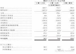中華民國教育部版權所有© 2015 ministry of education, r.o.c. Lsgo5vq2xri9km