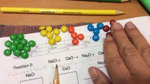 Balancing chemical equations is a key chemistry skill. M Ms Balancing Chemic Youtube