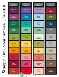 Comparing The New Stampin Up Colours Stamp With Jenn